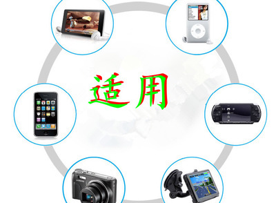 USB充電器批發(fā)指南 1000毫安通用型手機(jī)充電器，專業(yè)廠家與價格解析